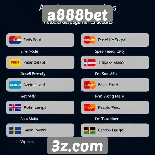 Métodos de pagamento aceitos na a888bet